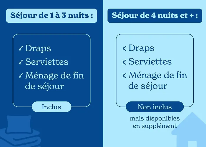 Vacanceole - Domaine Du Apart-hotel