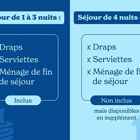 Vacanceole - Domaine Du Apart-hotel